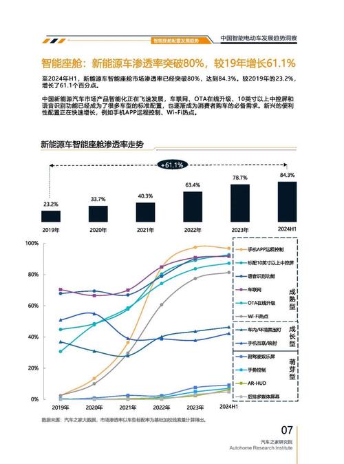 惠州105起亚对未来市场的预测，名爵汽车品牌文化的传播